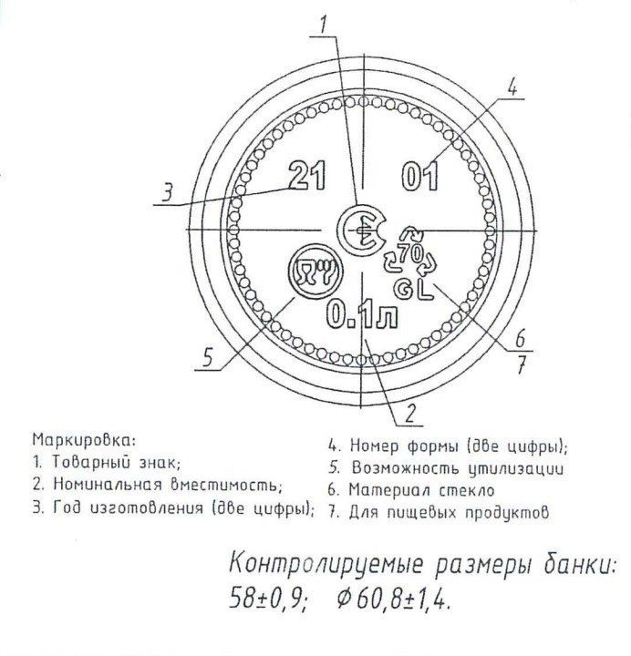 Текст при отключенной в браузере загрузке изображений