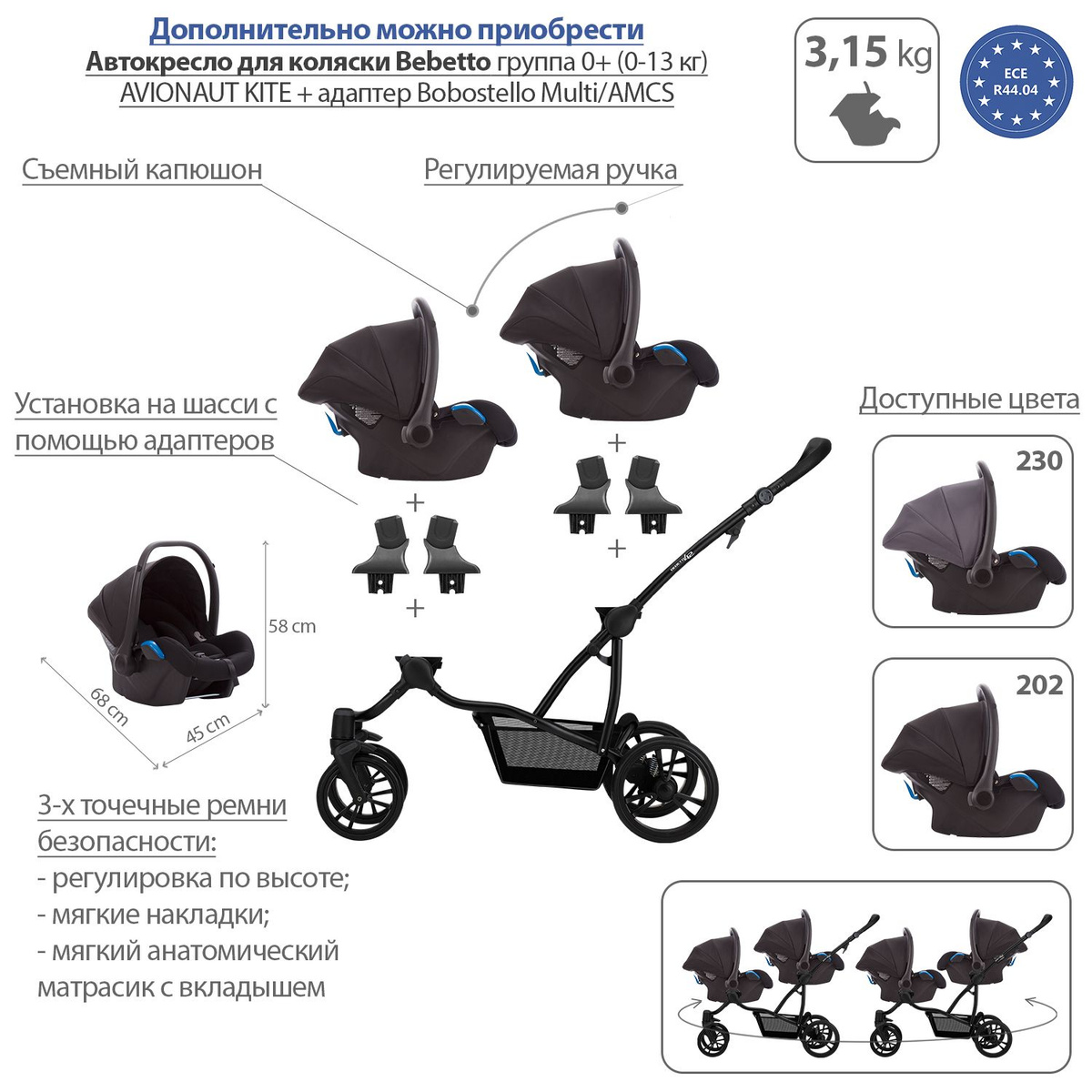 Текстовое описание изображения