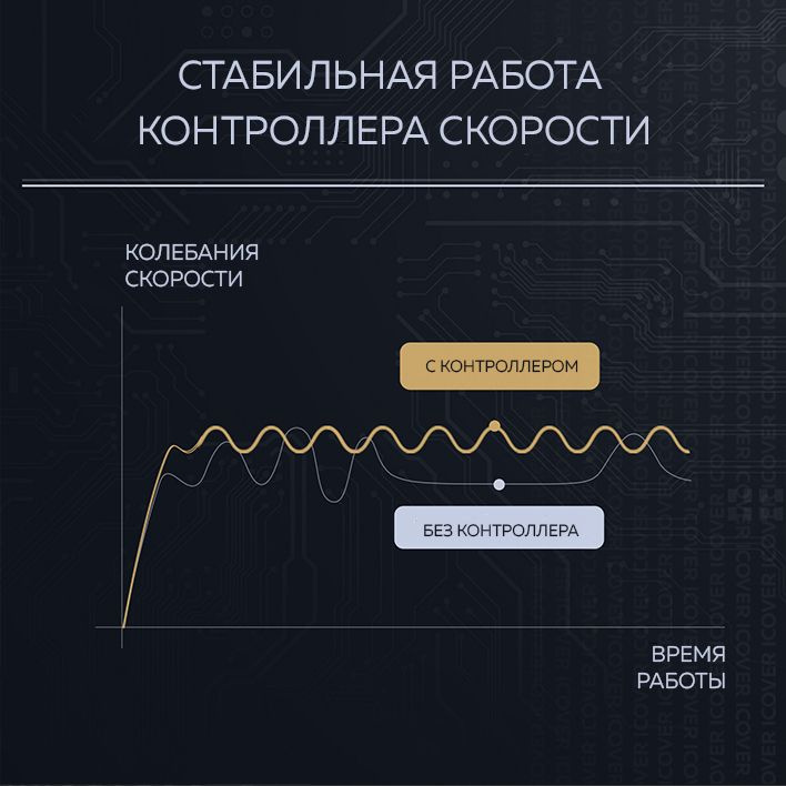 Текст при отключенной в браузере загрузке изображений