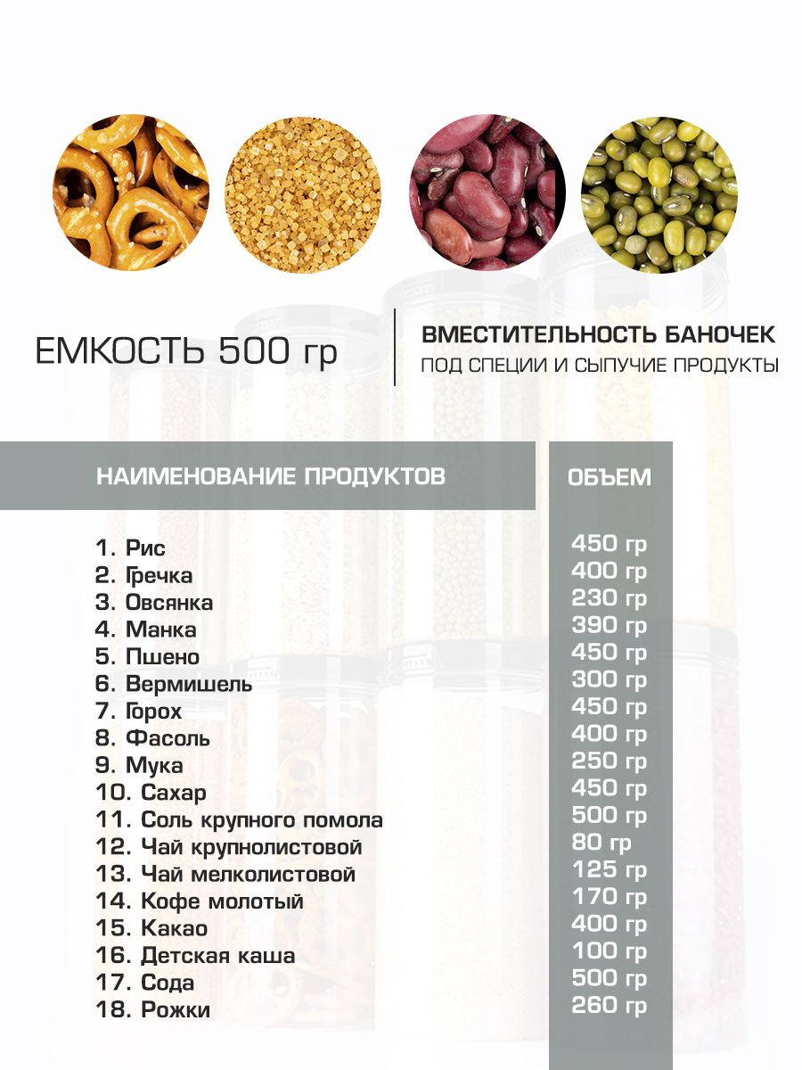 Текст при отключенной в браузере загрузке изображений