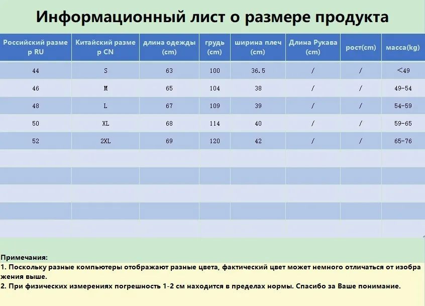 Текстовое описание изображения