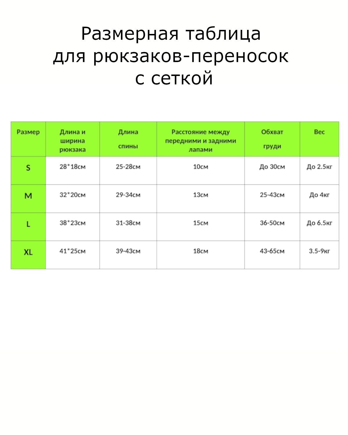 Текст при отключенной в браузере загрузке изображений