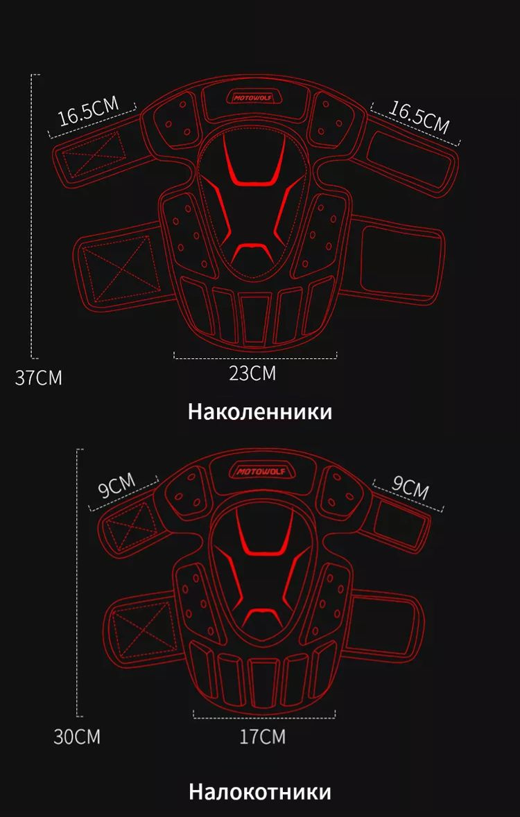 Текст при отключенной в браузере загрузке изображений