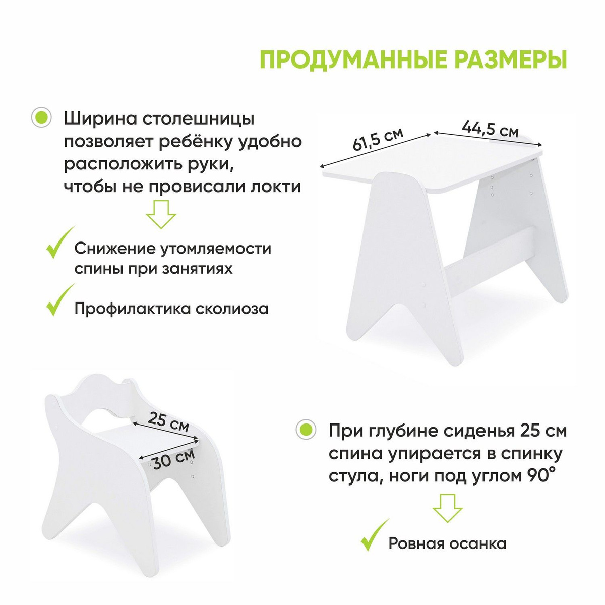 Текст при отключенной в браузере загрузке изображений