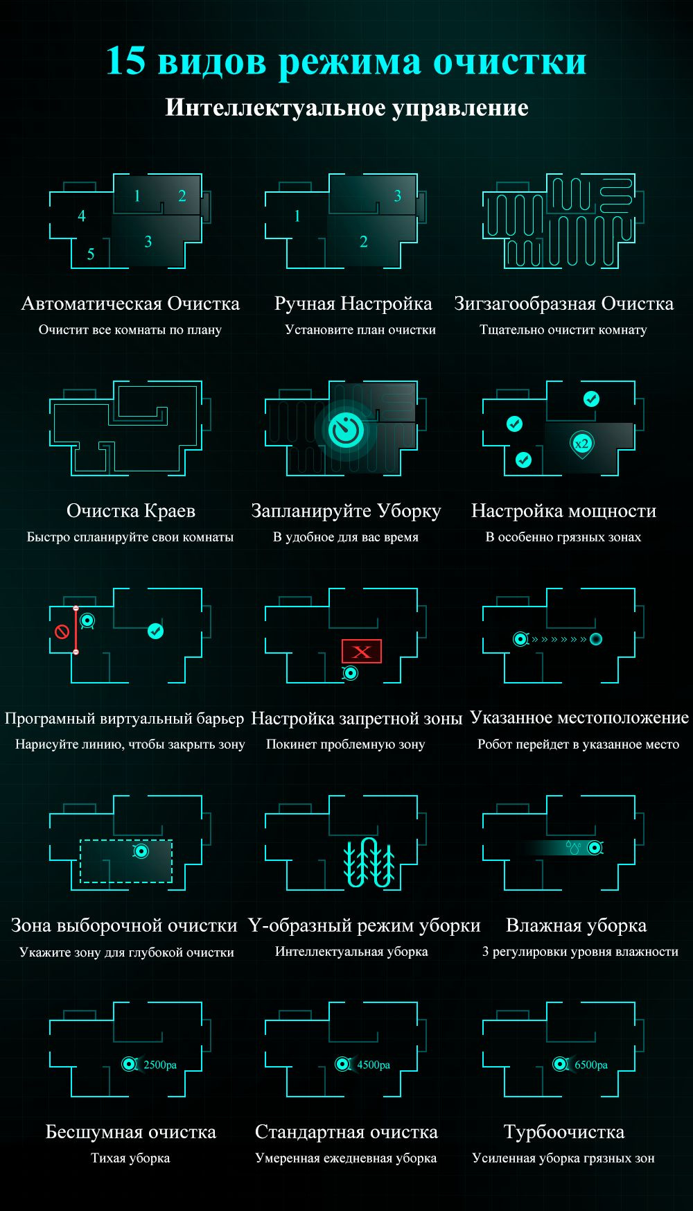 Текстовое описание изображения