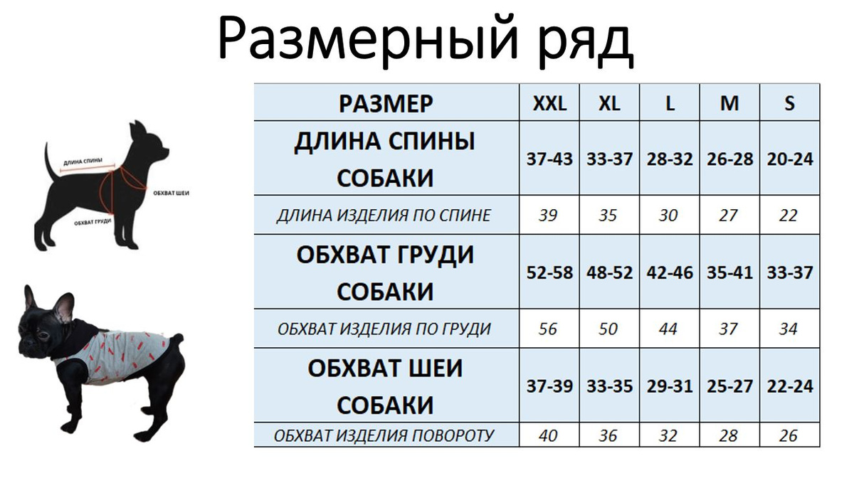 Текст при отключенной в браузере загрузке изображений