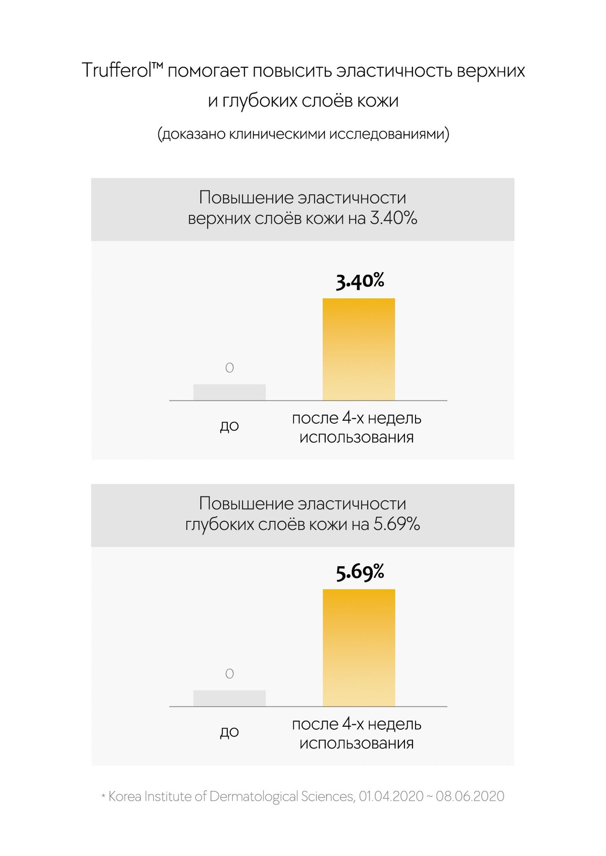 Изображение не загружено. Измените настройки браузера.