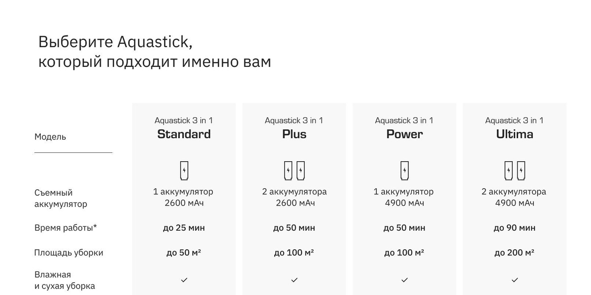 Текстовое описание изображения