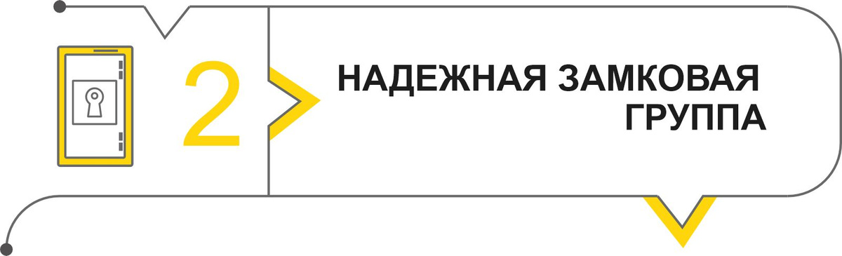 Надежная замковая группа Двери Люкс