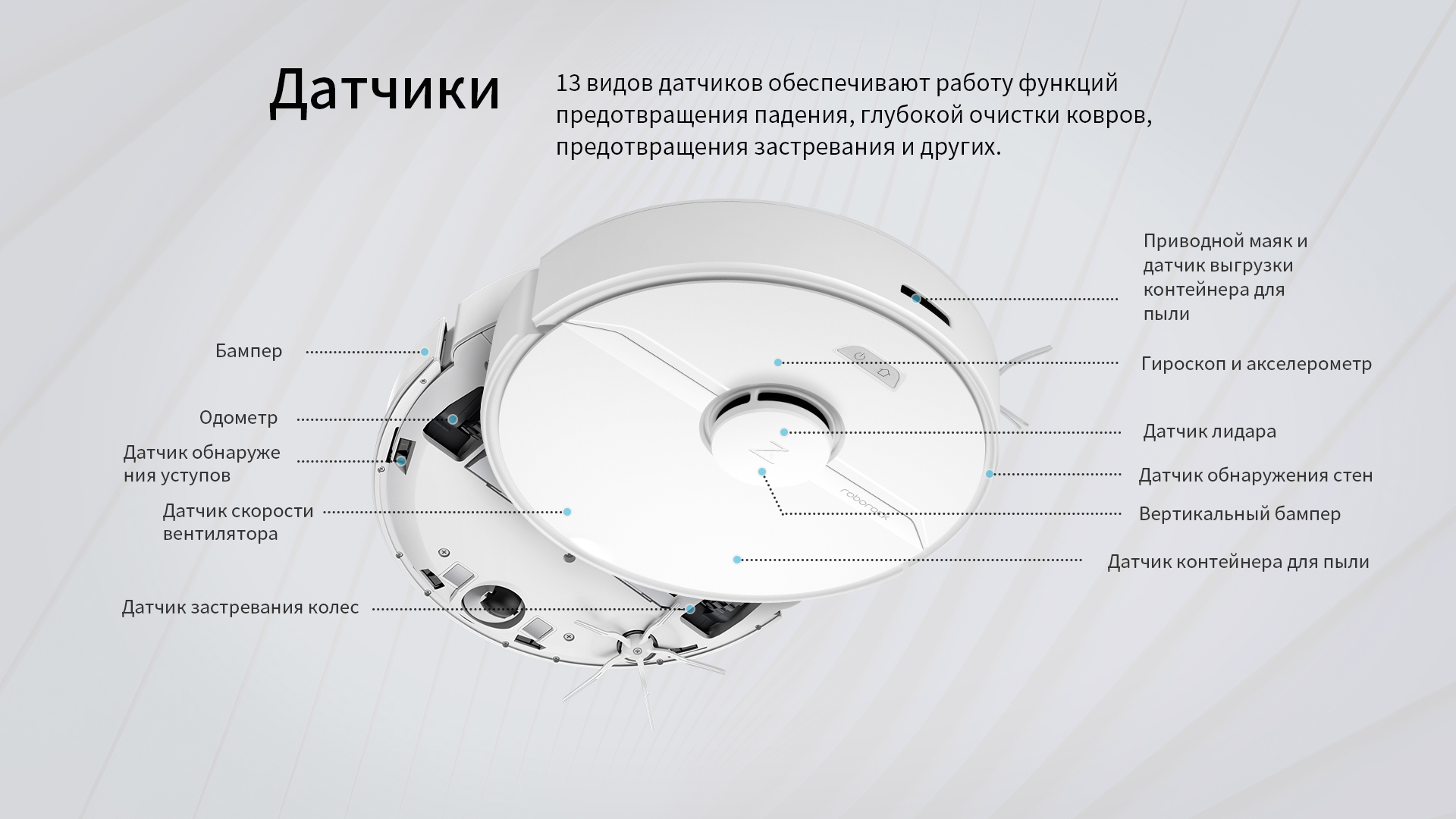 Текстовое описание изображения