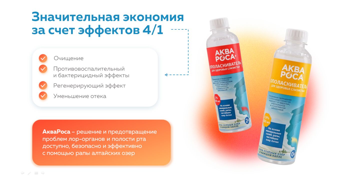 АкваРоса капли назальные АКВАРОСА+, гипертонический раствор 2%, 18 мл ...