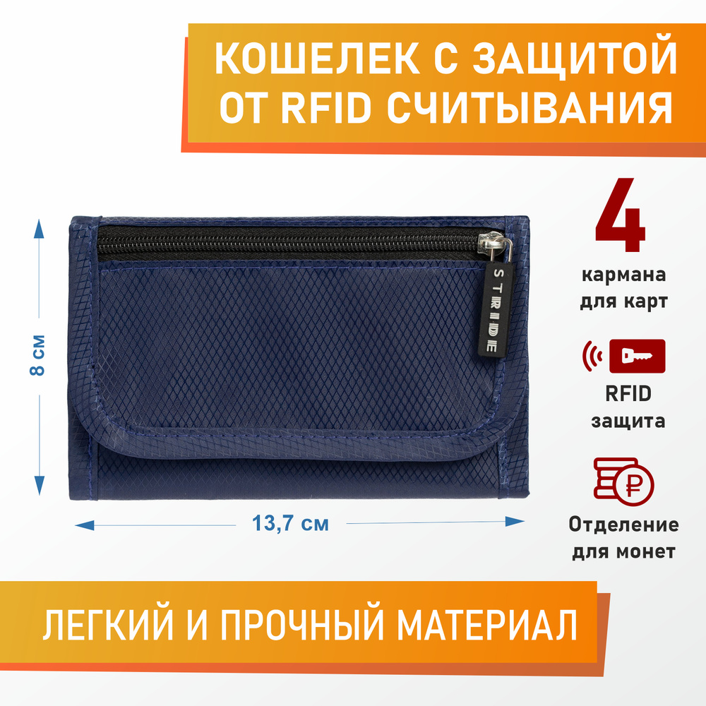 Кошелек с RFID-защитой, синий #1