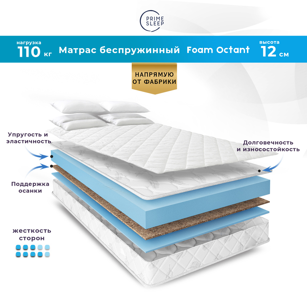 PRIME SLEEP Матрас Foam Оctant, Беспружинный, 130х200 см #1