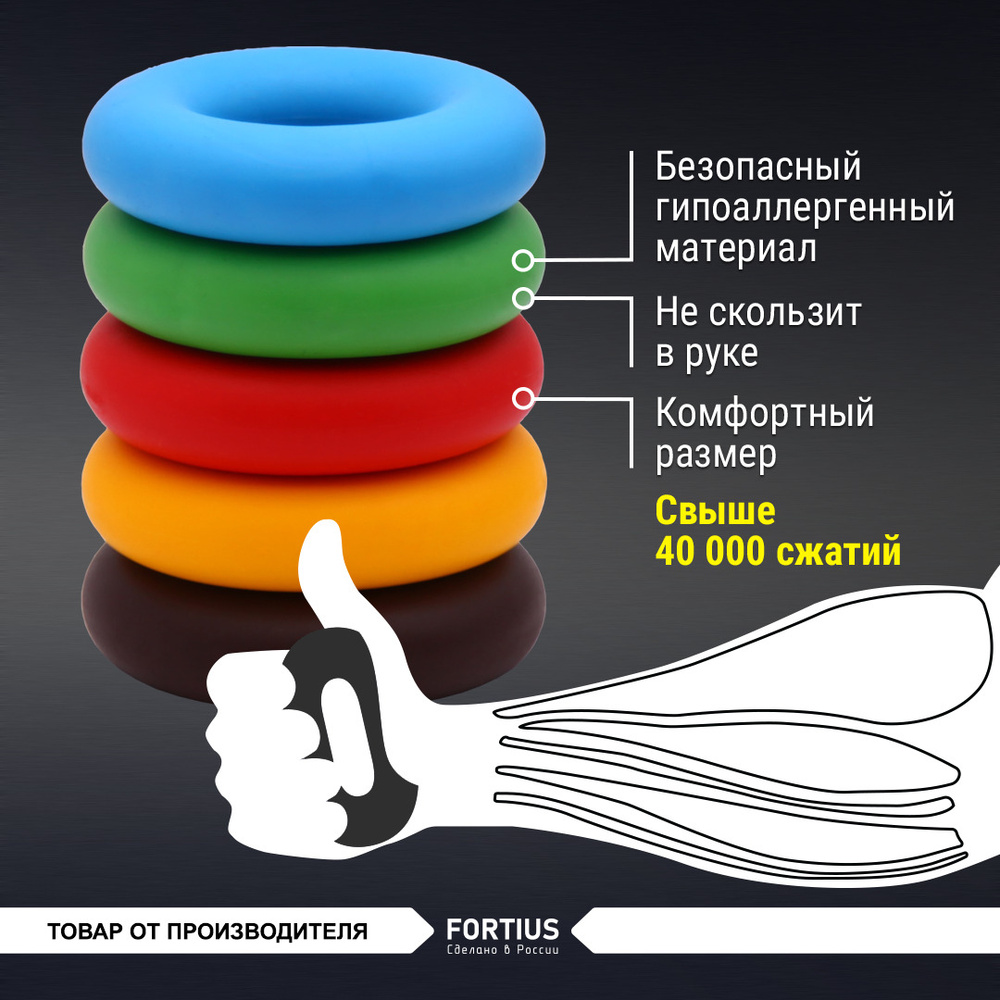 Эспандер кистевой FORTIUS для рук, набор из 5 шт, 10 кг, 20 кг, 30 кг, 40 кг, 50 кг  #1