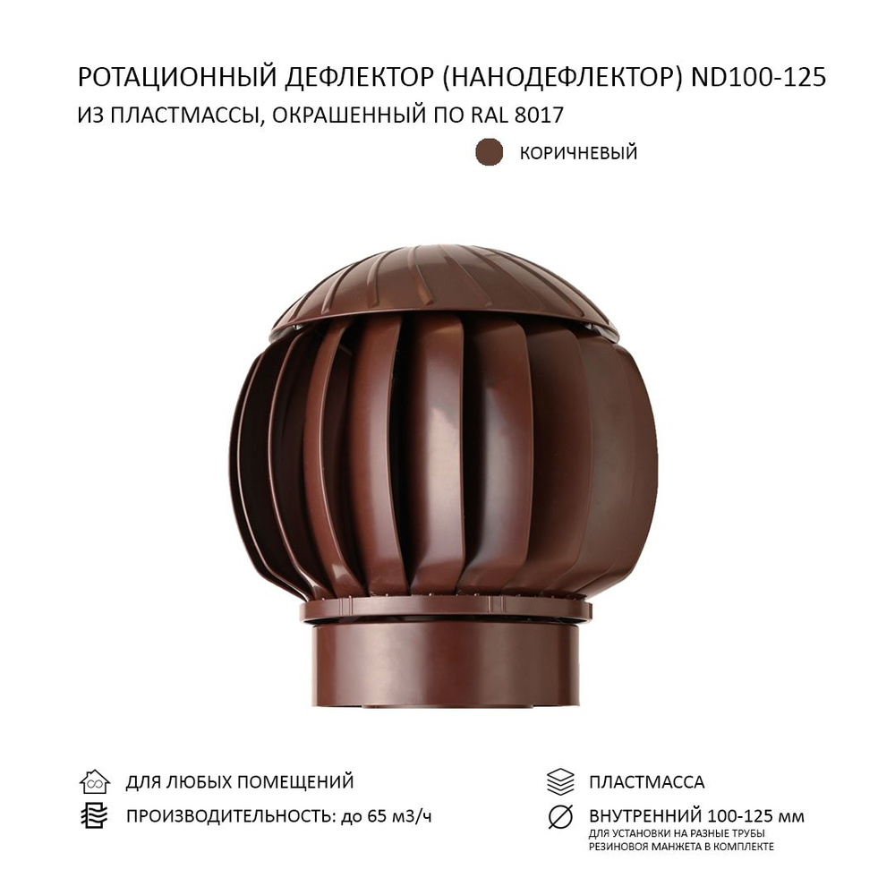 Ротационный нанодефлектор ND160 с переходником 100/125, коричневый  #1
