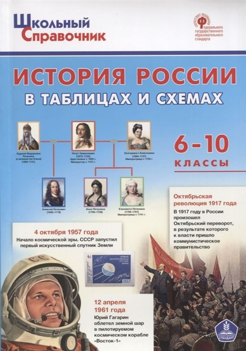 История России. 6 - 10 классы. В таблицах и схемах. Справочник. Чернов Д.И  #1