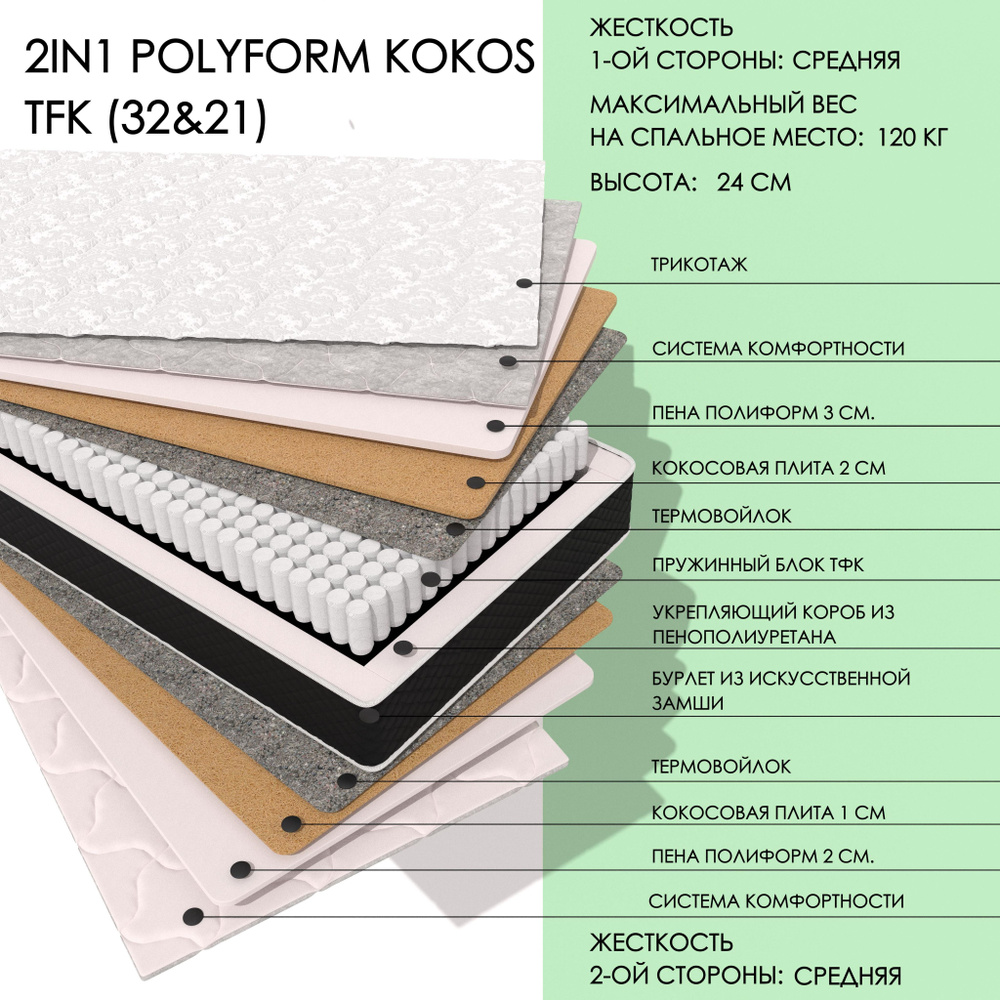 XMATRAS Матрас Матрас 2IN1 PolyformKokosTFK(32&21), Независимые пружины, 180х200 см  #1