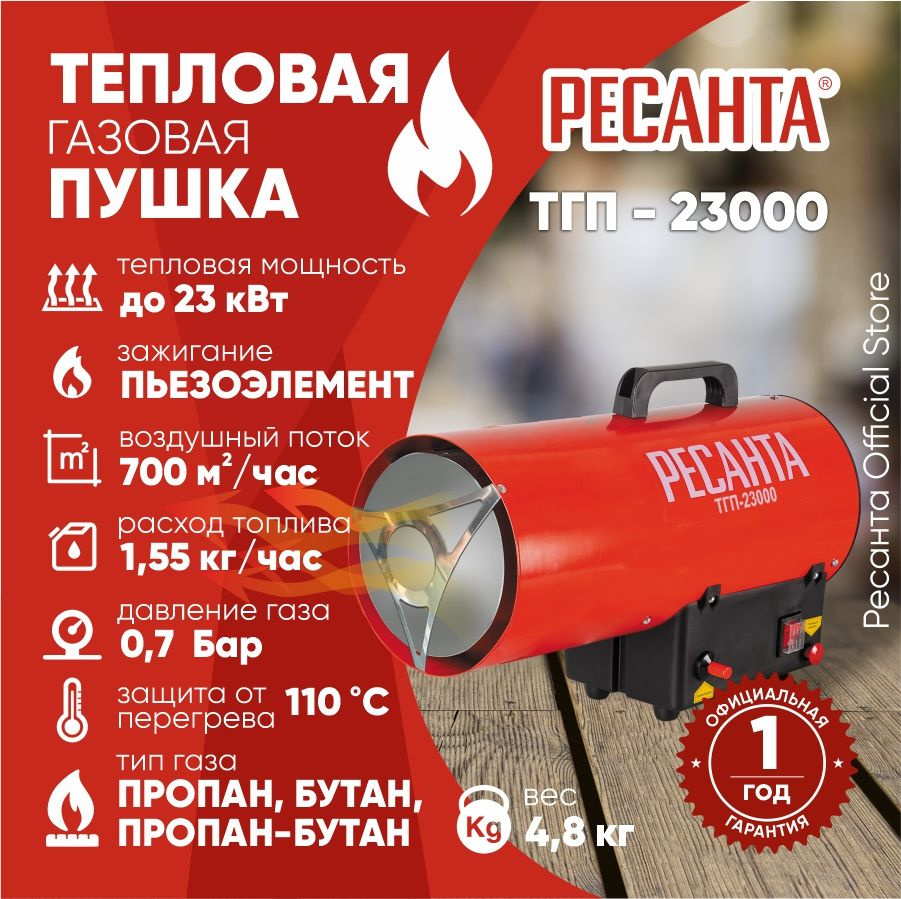 Тепловая газовая пушка ТГП-23000 Ресанта / 700 м3/ч, мощность 23 кВт  #1