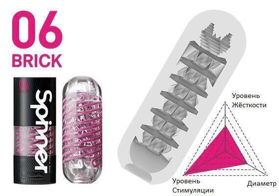 Мастурбатор мужской Tenga Spinner 06 Brick, розовый #1