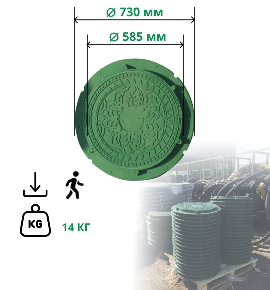 Люк для колодца газонный, цвет - зеленый (для пешеходной зоны), канализационный  #1