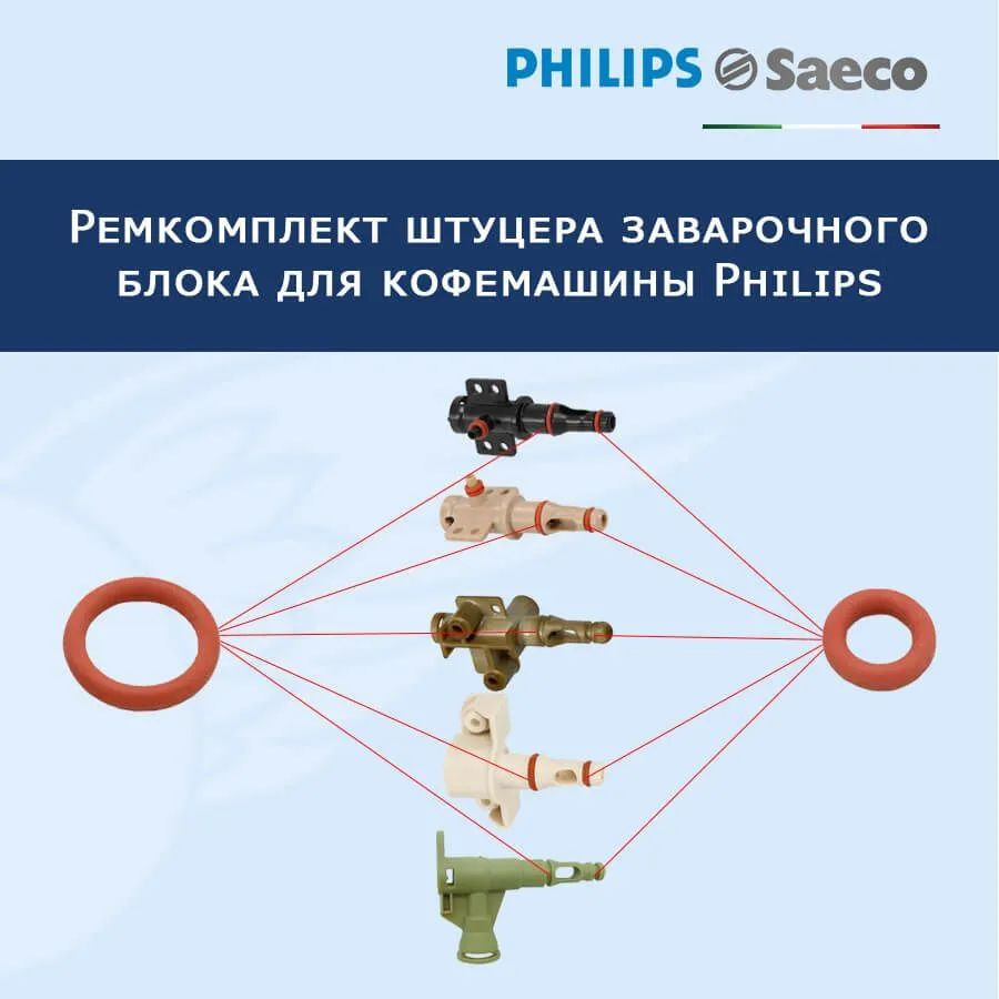 Ремкомплект штуцера заварочного блока для кофемашины Philips, 20220901  #1