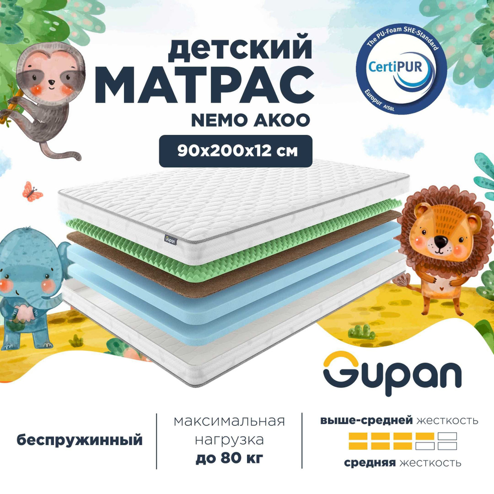 Gupan Матрас в кроватку Gupan Nemo Akoo, Беспружинный, 90х200 см #1