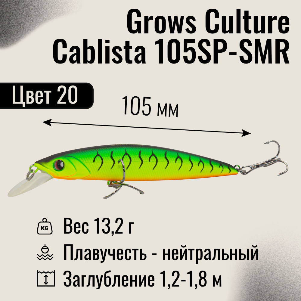 Воблер Grows Culture Cablista 105SP-SMR цвет 20 13,2 г 1,2-1,8 м минноу для ловли щуки, голавля, жереха #1