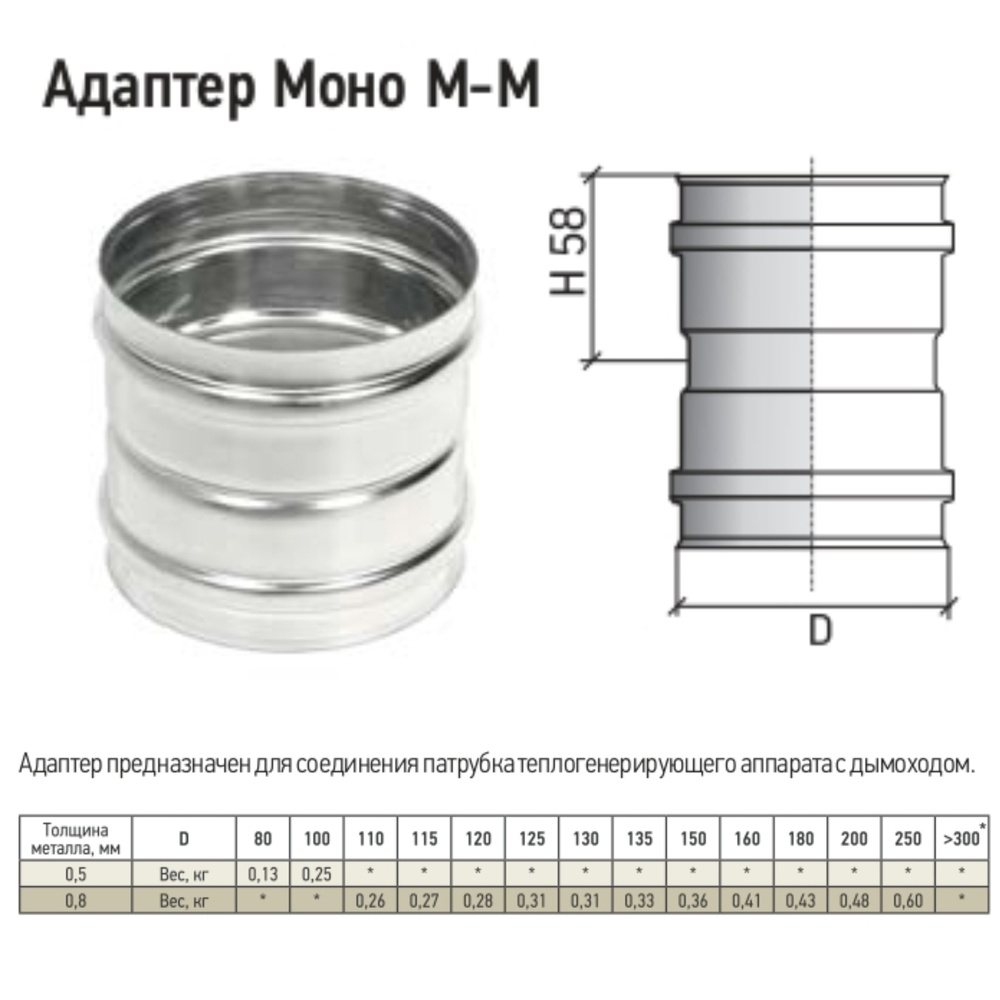 Адаптер Моно М-М 430-0.8 D115 #1