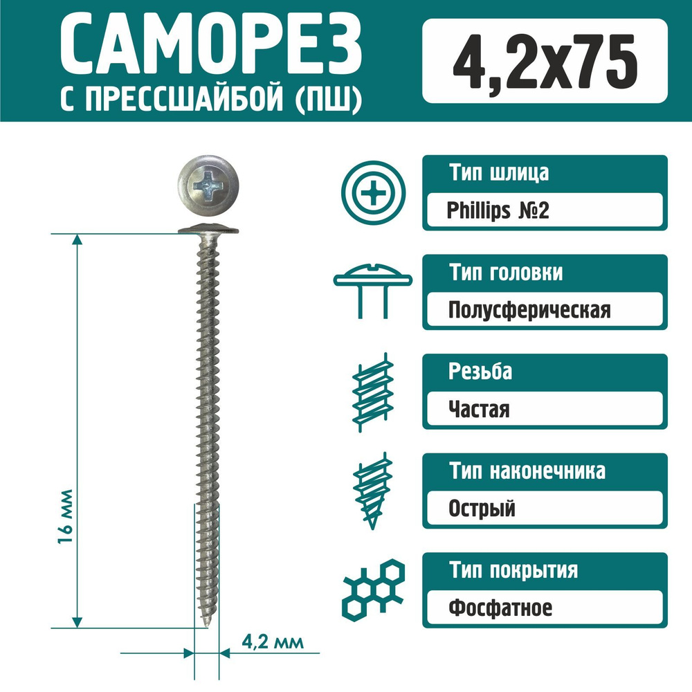 Саморез Rizzel с пресшайбой острый 4,2х75 цинк (200 шт) #1