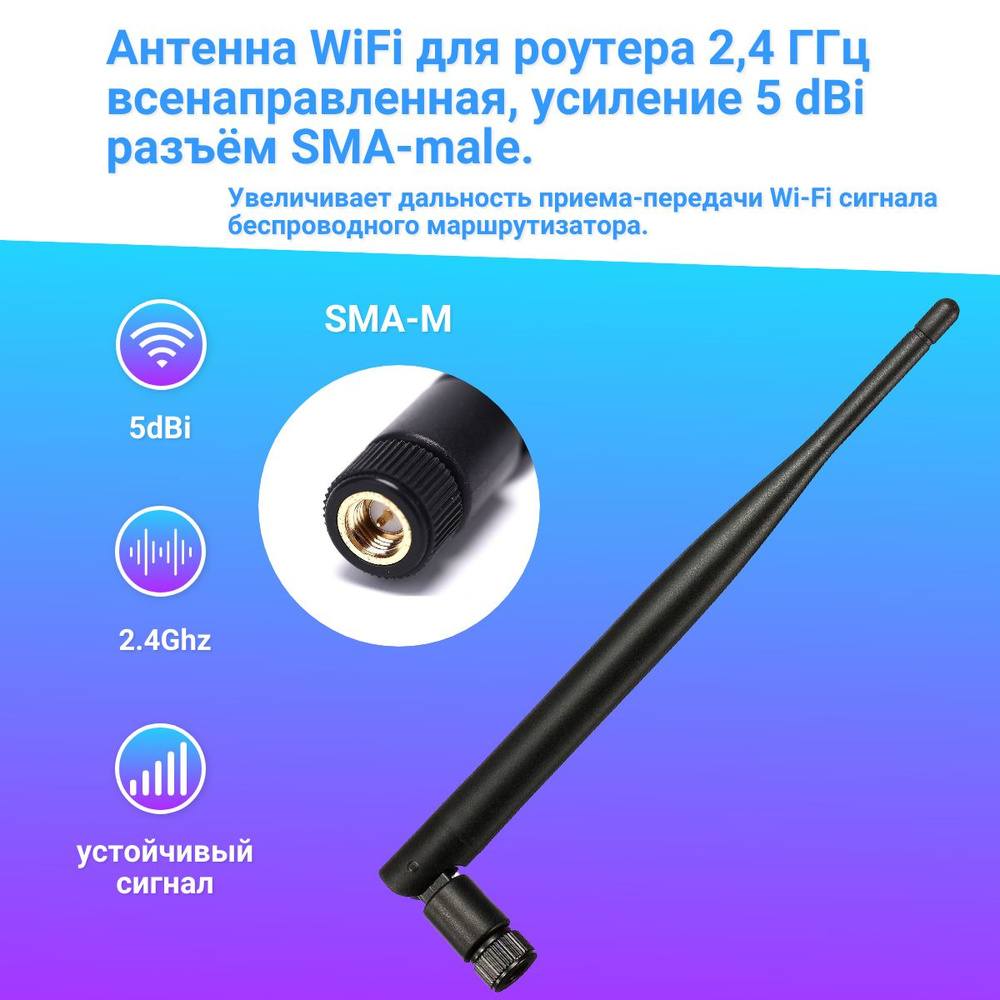 Антенны 2.4 gHz