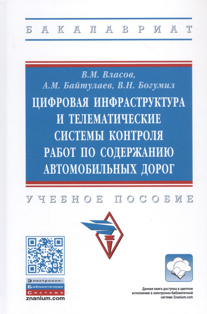 Цифровая инфраструктура и телематические системы контроля работ по содержанию автомобильных дорог. Учебное #1