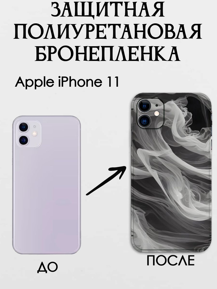 Защитная полиуретановая противоударная плёнка на корпус для Apple iPhone 11 /самовосстанавливающаяся #1