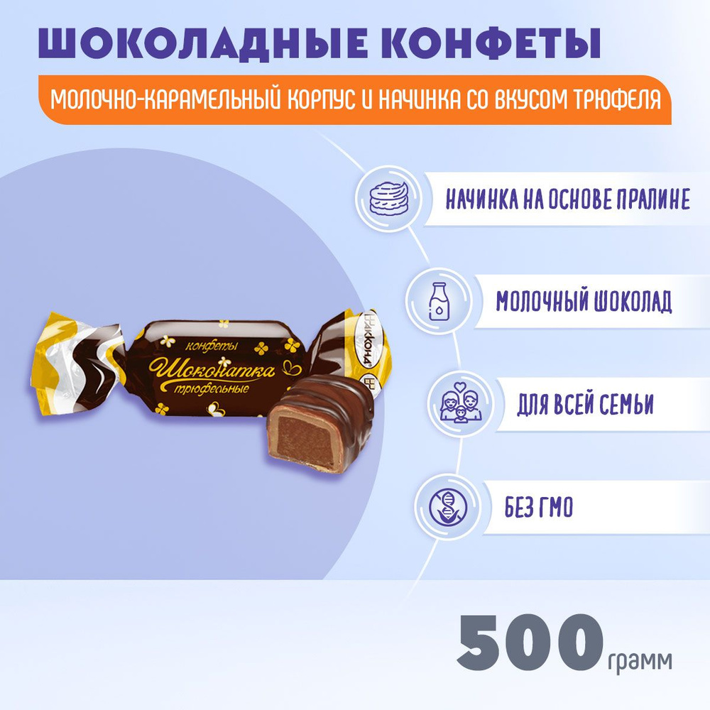 Конфеты Шоконатка Трюфельная 500 грамм Акконд #1