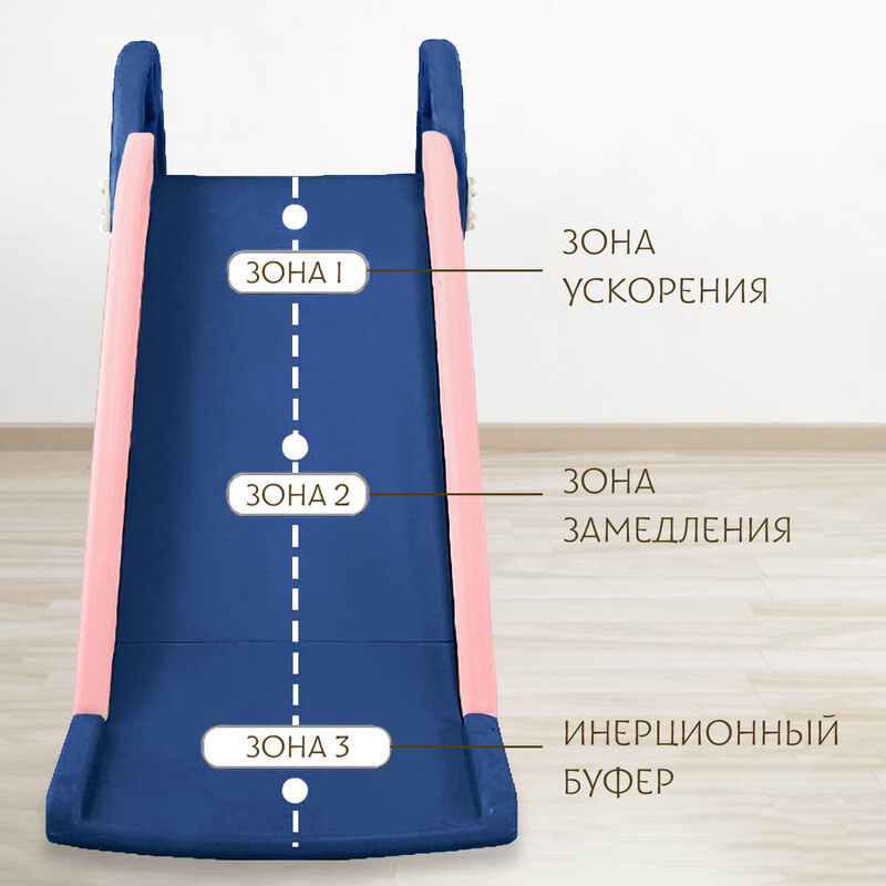 Текст при отключенной в браузере загрузке изображений