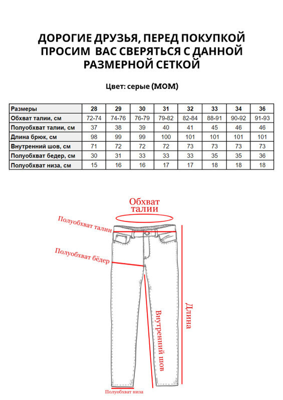 Текст при отключенной в браузере загрузке изображений