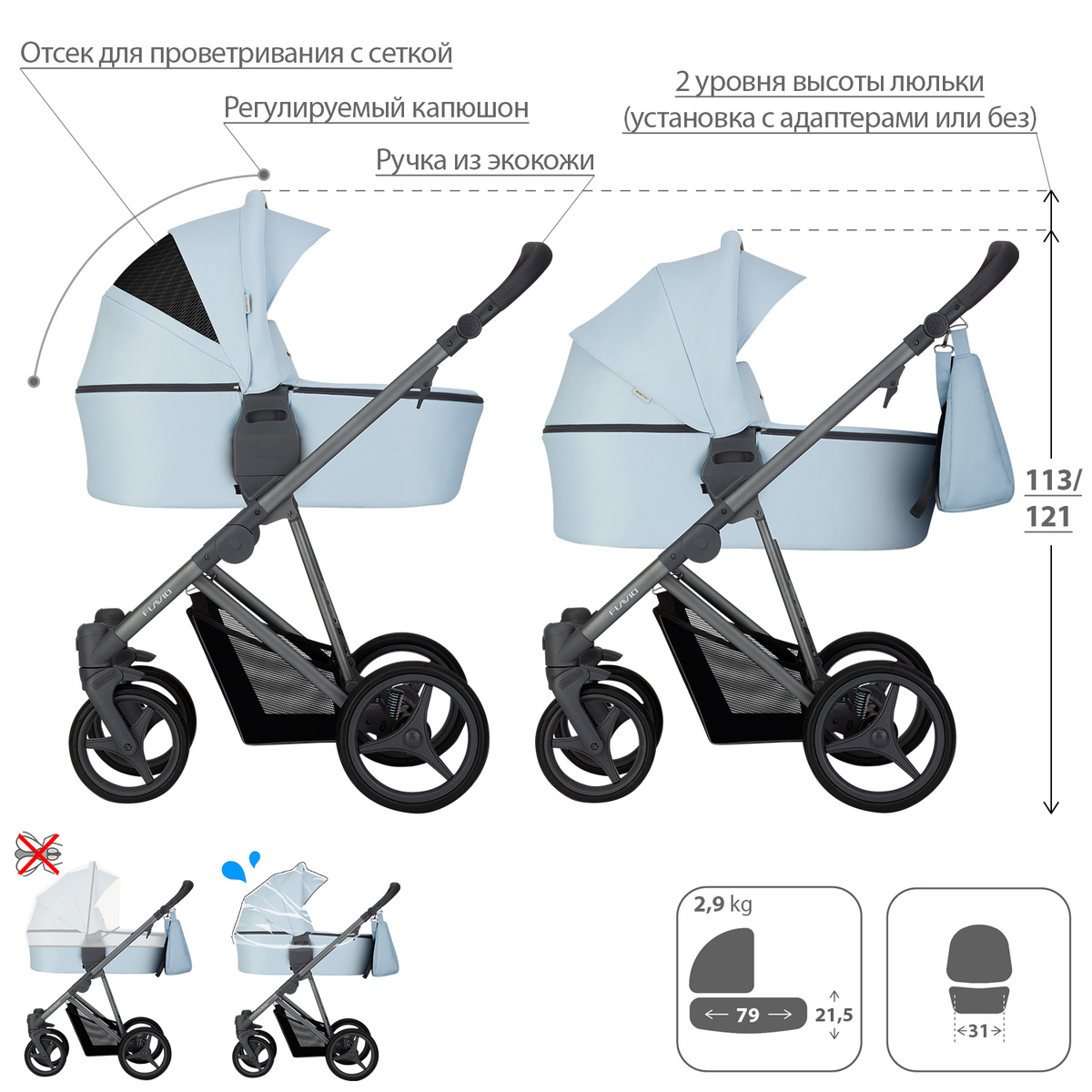 Текстовое описание изображения