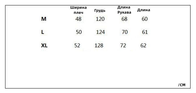 Текстовое описание изображения