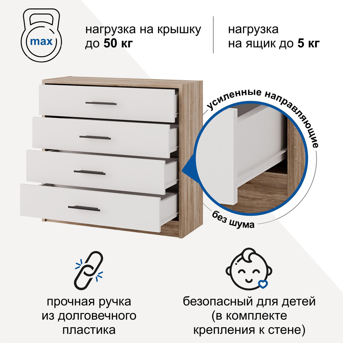 Текст при отключенной в браузере загрузке изображений