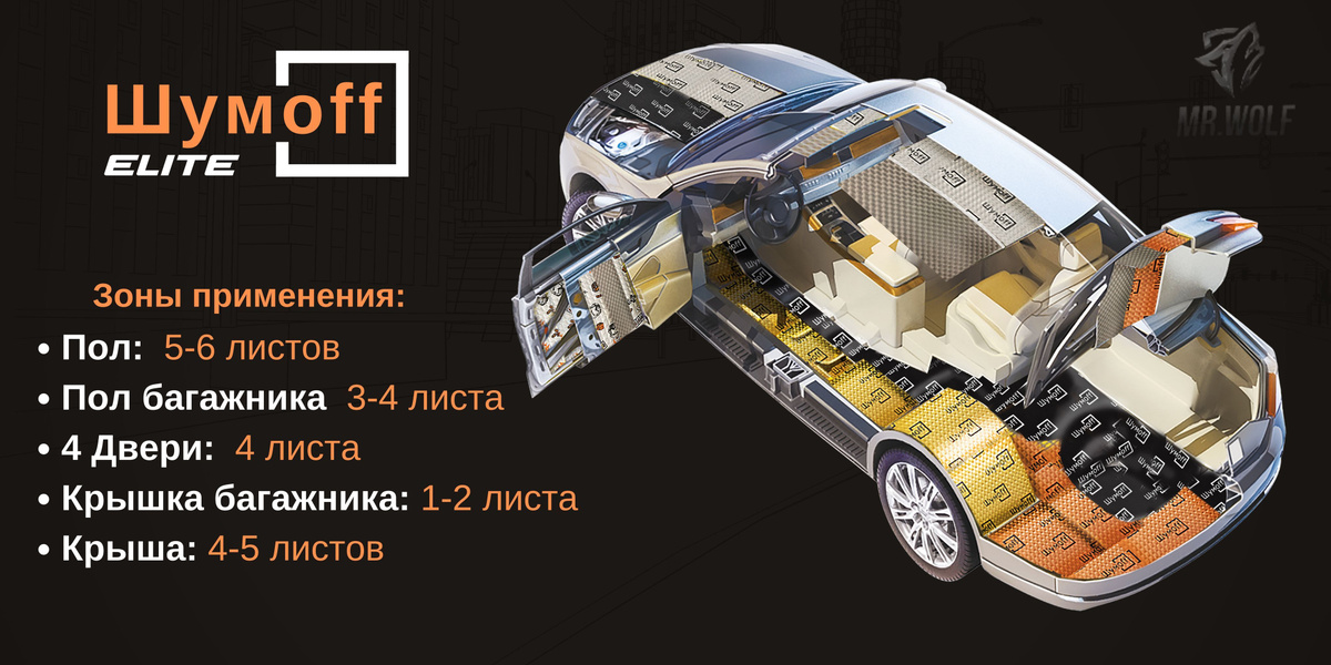 Текстовое описание изображения