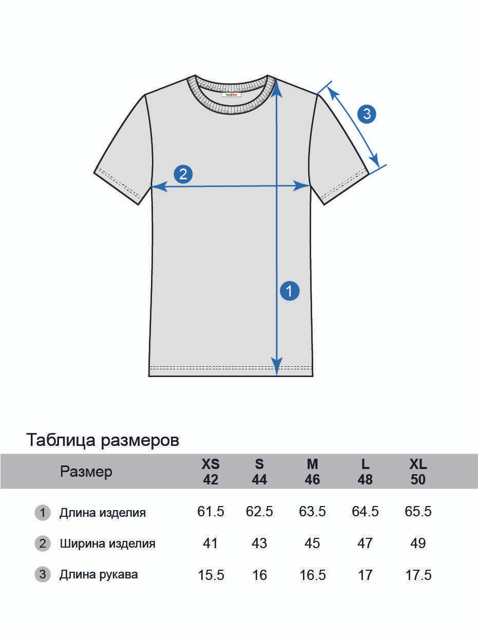 Размерная сетка