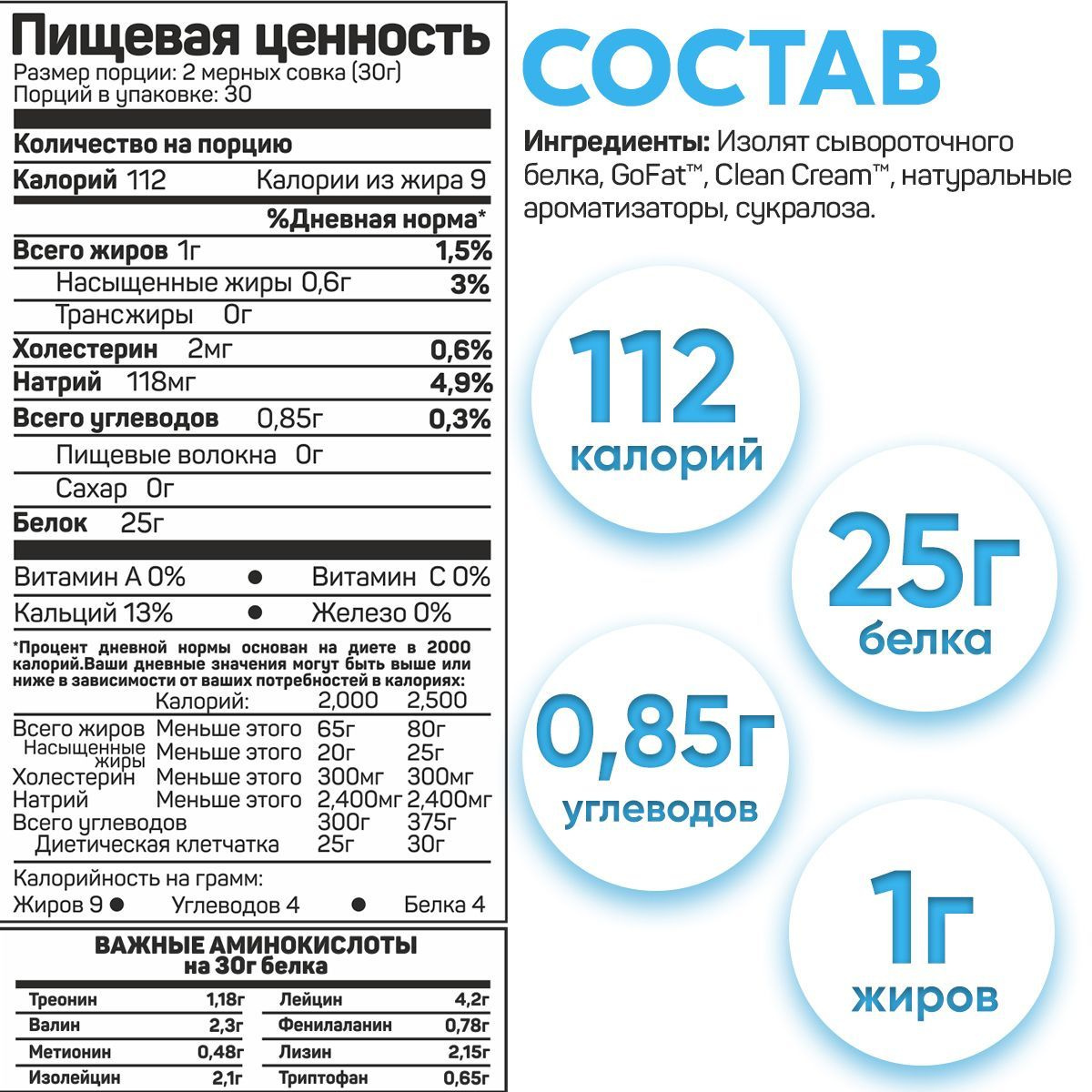 Текст при отключенной в браузере загрузке изображений