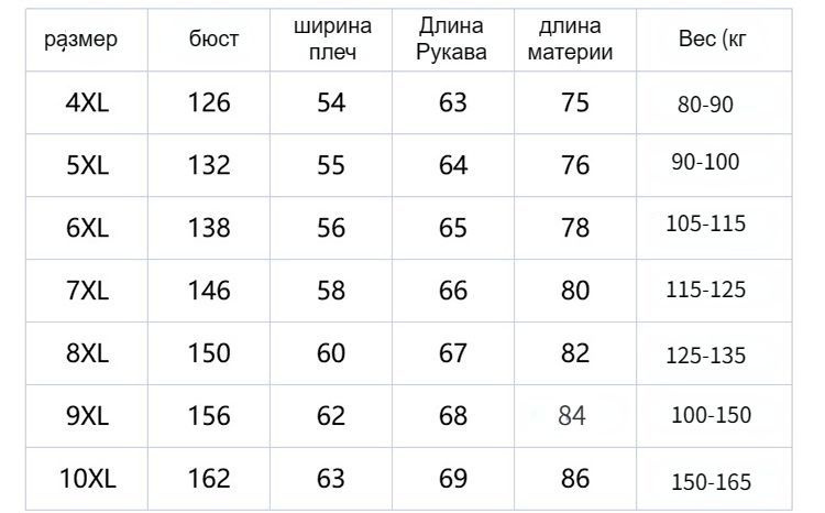 Текстовое описание изображения