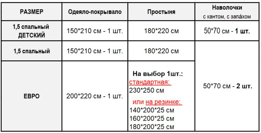 Текстовое описание изображения