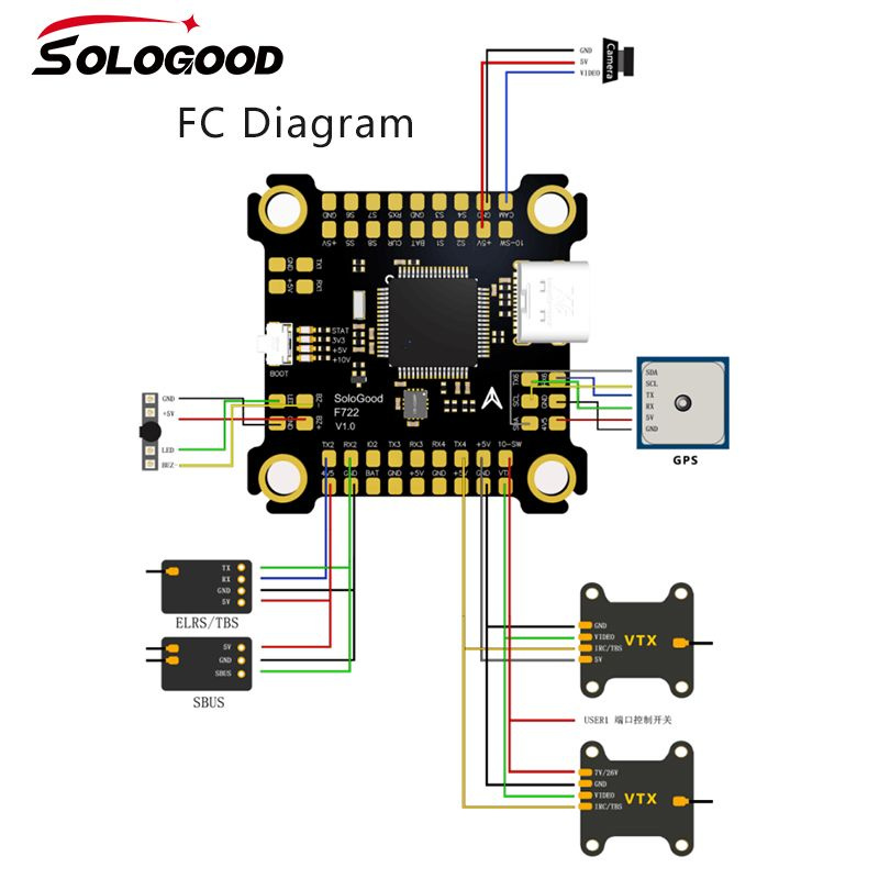 Полетный контроллер f405 v3. Matek f405. Полетный контроллер matek f722. Sologood f405. Sologood f722.