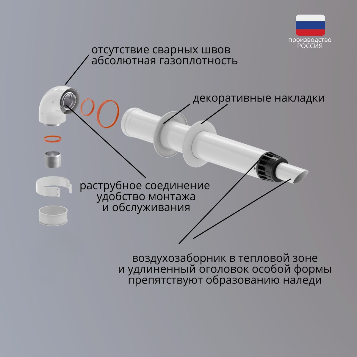 Текстовое описание изображения