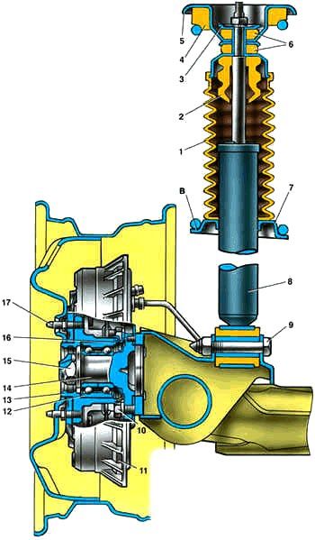 Комплект из 2х задних стоек амортизаторов HOFER для ВАЗ 2110 - 2112 ...