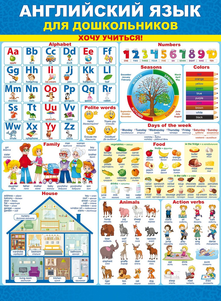Обучающий плакат А2 (картон), "Английский язык для дошкольников"+ наклейки на тетради.  #1