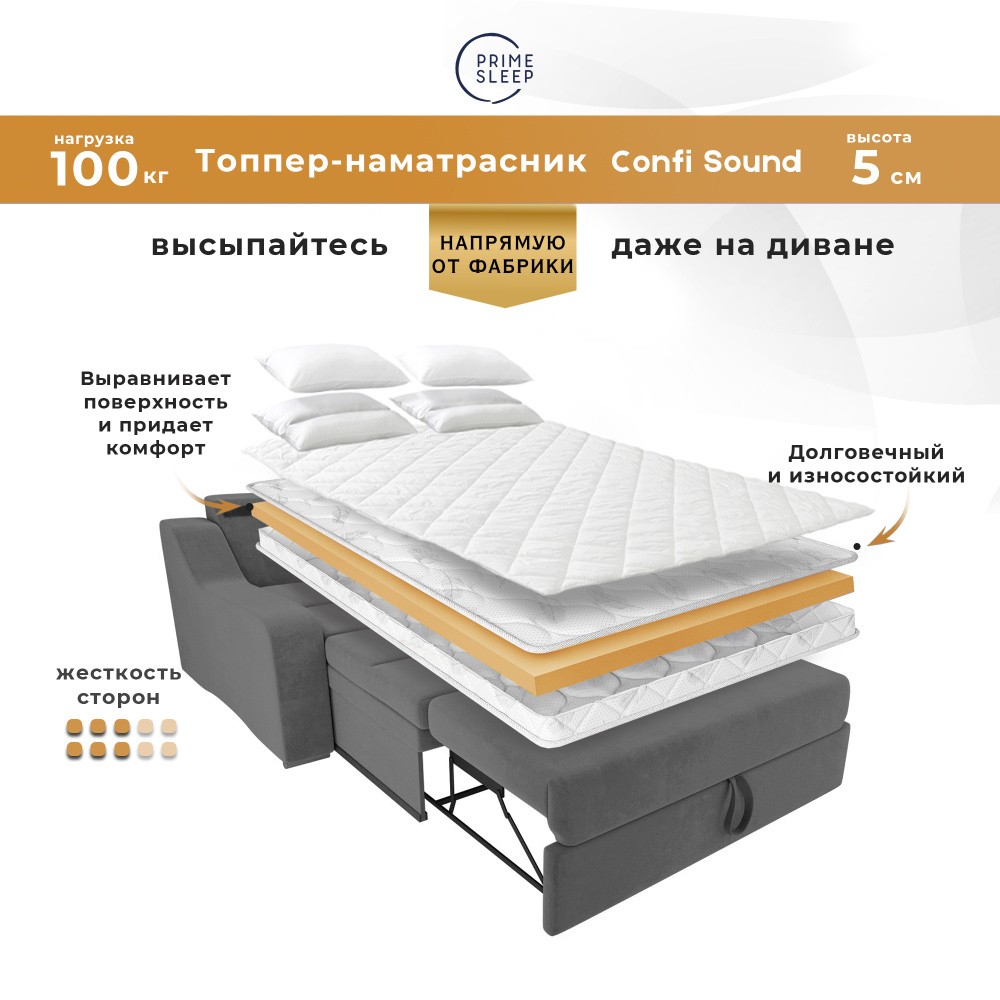 PRIME SLEEP Матрас Confi Sound, Беспружинный, 60х190 см #1