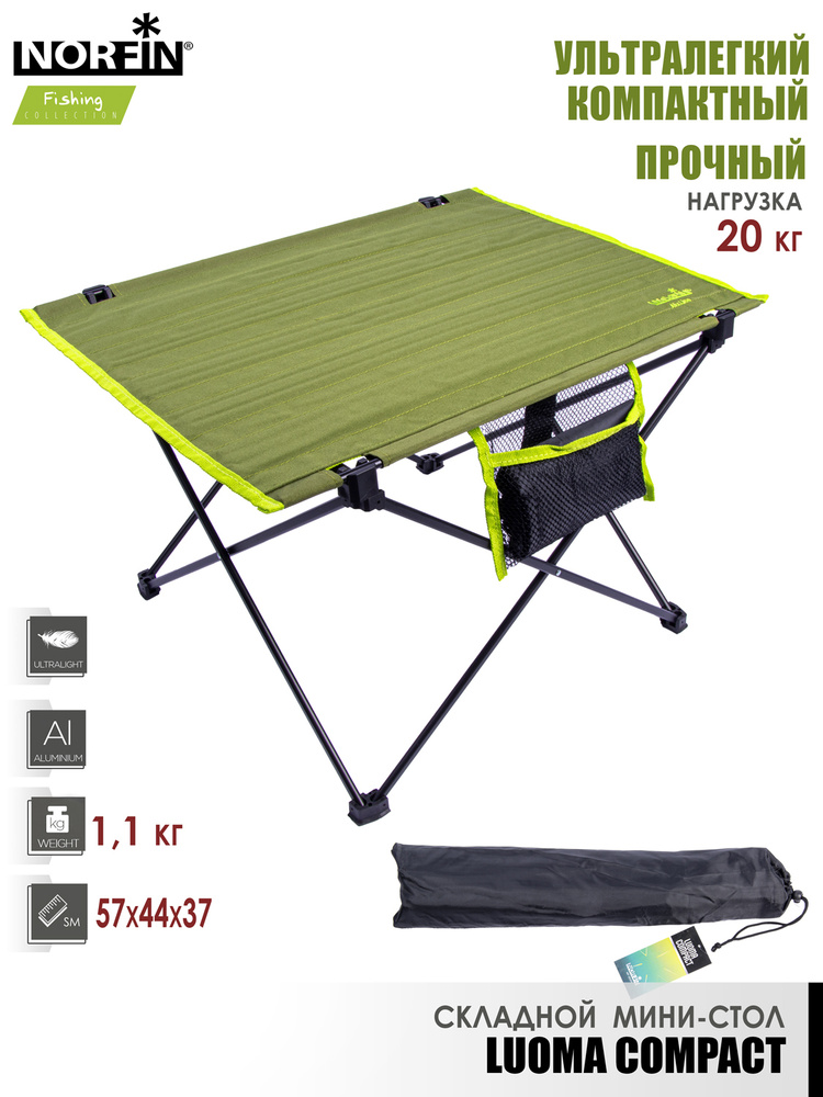 Стол складной Norfin LUOMA COMPACT/57x44/1,1кг #1