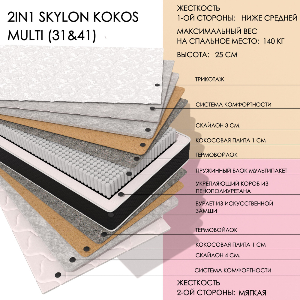 XMATRAS Матрас SkylonKokosMULTI(31&41), Независимые пружины, 90х200 см #1